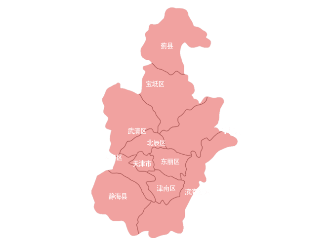 天津