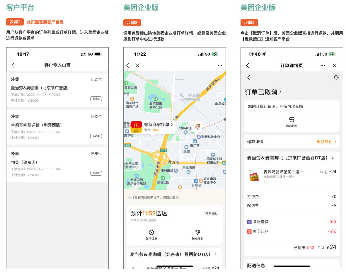 分销退款