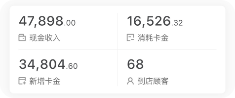 收银系统-收银开单开卡划卡